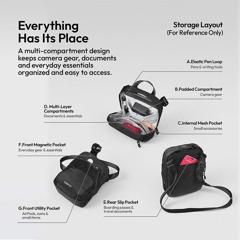 Ulanzi CB05 3L Mini Creator To – Lighting In Photography recenzja i cena