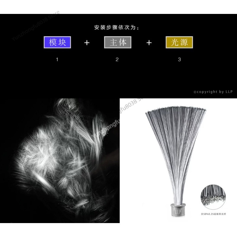 Moduł lekkiego światła, fotogr – Photography Lighting Guides recenzja i cena