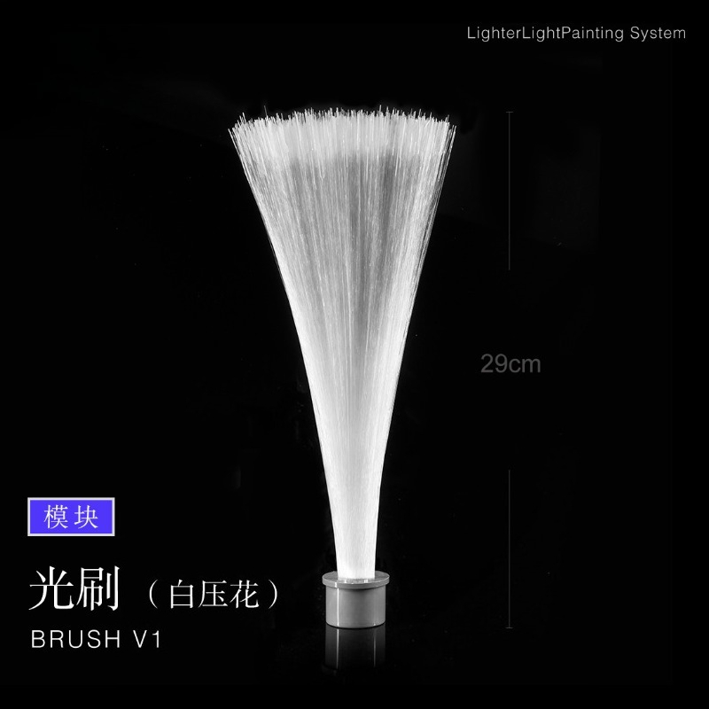 Moduł z pędzelkiem do światła, – Photography Lighting Guides recenzja i cena