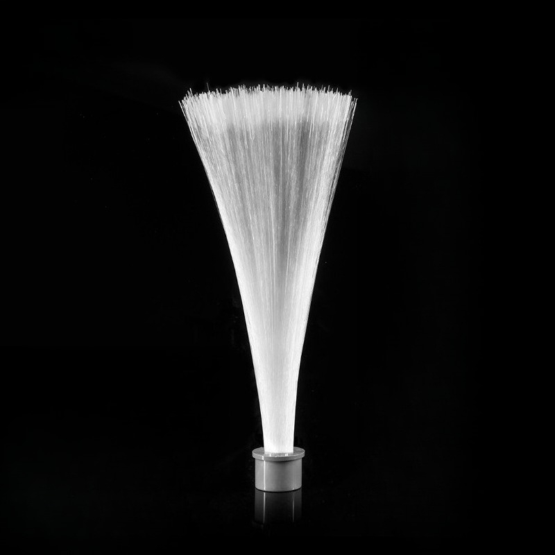 Moduł z pędzelkiem do światła, – Photography Lighting Guides recenzja i cena