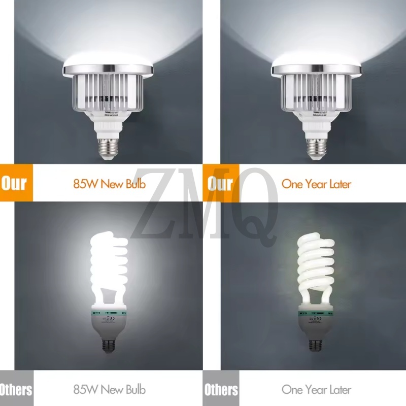 Lampa E27 85W 155W 3200K-5500K – Photography Lighting Led recenzja i cena