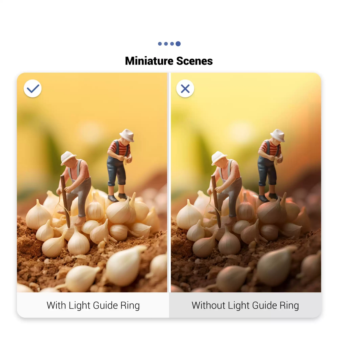 Pierścień prowadzący światło L – Photography Lighting Guides recenzja i cena