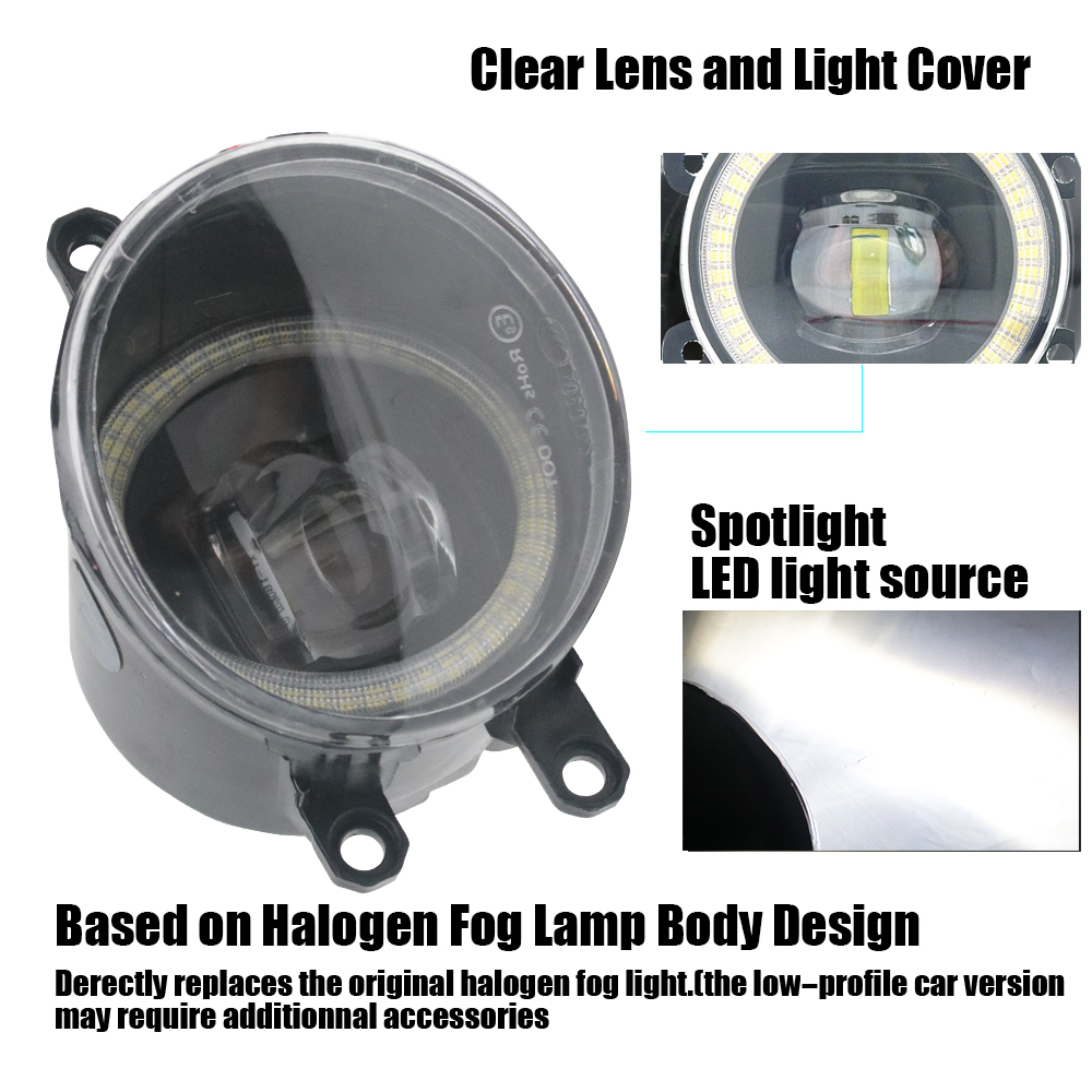 Soczewka PTF do lampy przeciwm – Led Ring Light 18 recenzja i cena